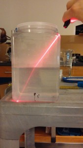 laser refraction 2