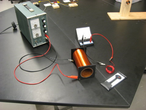 Current in Solenoid demo picture